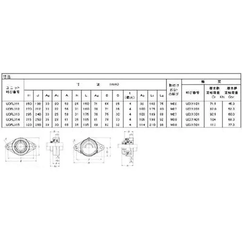 ntn-bearing-unit-diamond-flange-type-unit-no-grease-nipple-for-heavy-loads-c-ukfl311