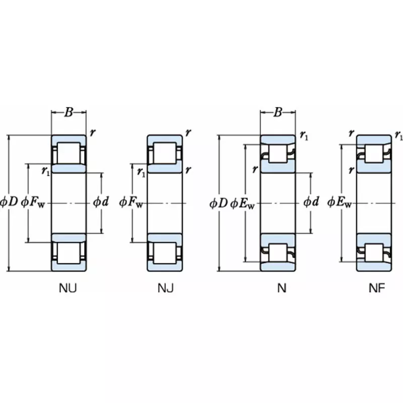 nsk-single-row-cylindrical-roller-bearing-65x120-mm-diameter-nu213em