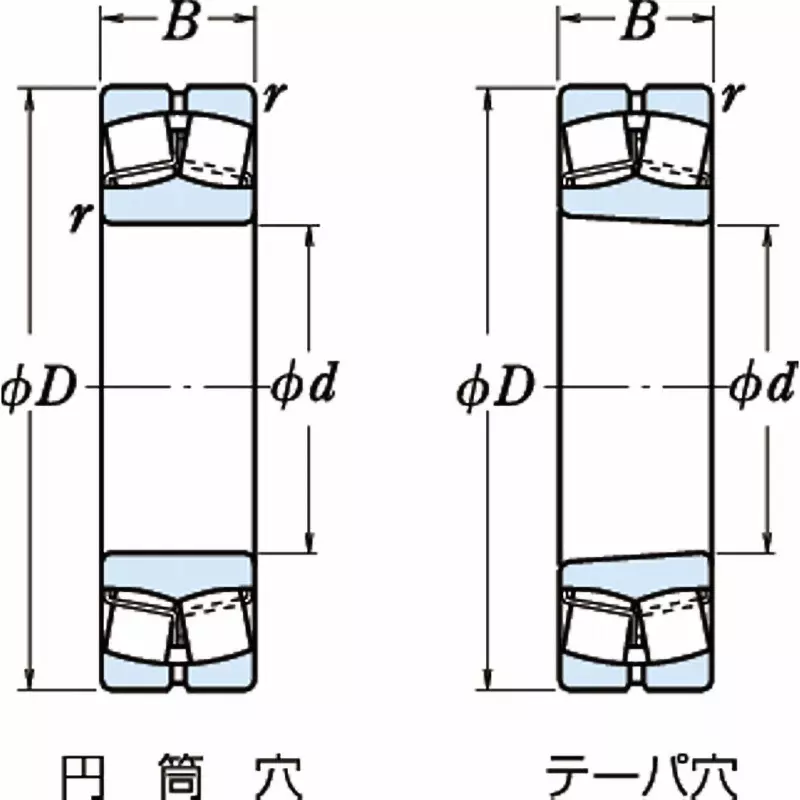 nsk-spherical-roller-bearings-type-24000-radial-120x180-mm-diameter-24024mc3