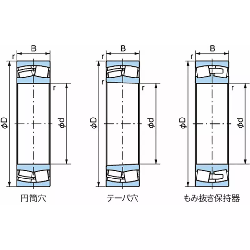 nachi-spherical-roller-bearing-100x180-mm-diameter-22220k