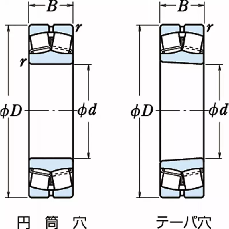 nsk-spherical-roller-bearing-55x100-mm-diameter-22211eakc3