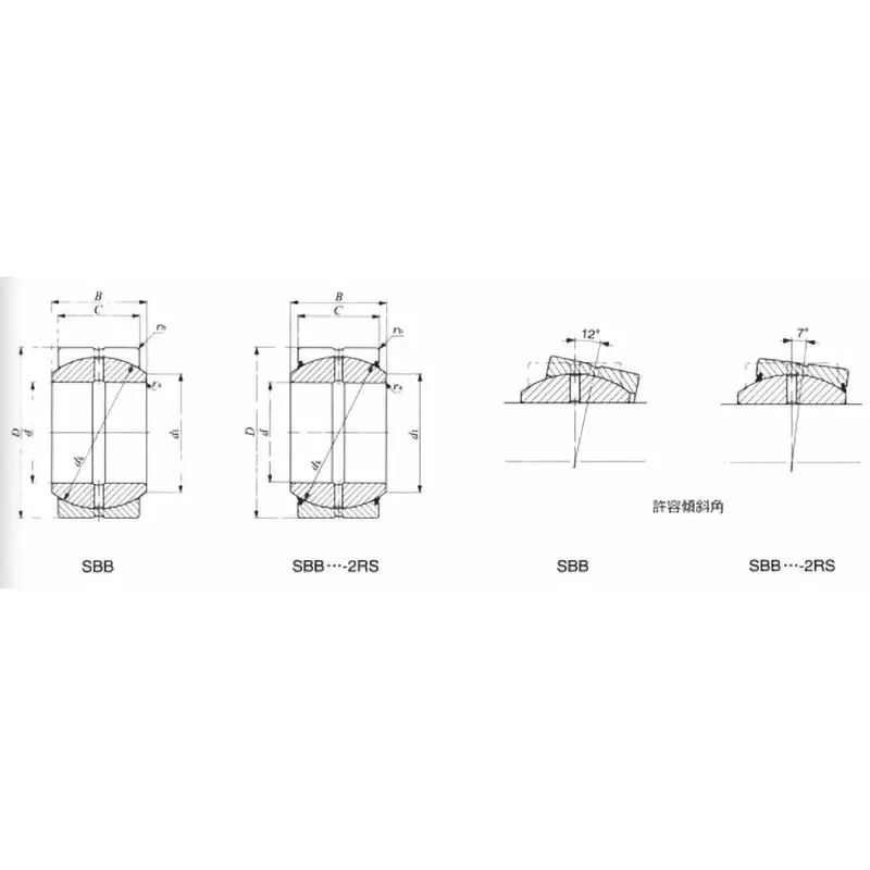 iko-lubrication-type-spherical-plain-bearing-inch-series-sbb-type-with-seal-9525-mm-major-dimention-sbb80-2rs