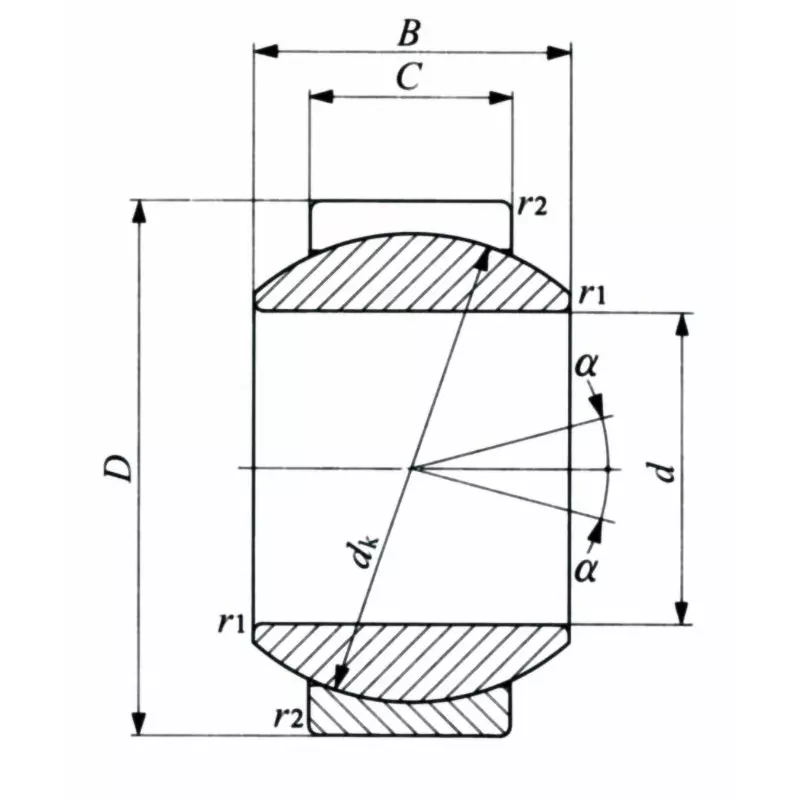 iko-lubricant-spherical-plain-bearings-ge-g-and-ge-gs-type-without-seal-ge10g