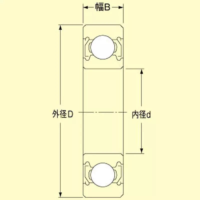 nsk-stainless-bearing-double-shield-type-sus440c-equivalent-material-40-x-68-mm-diameter-6008-h-20t1xzz