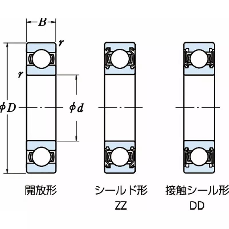 nsk-stainless-steel-bearing-40x80-mm-diameter-and-18-mm-width-b-ss6208dd-t
