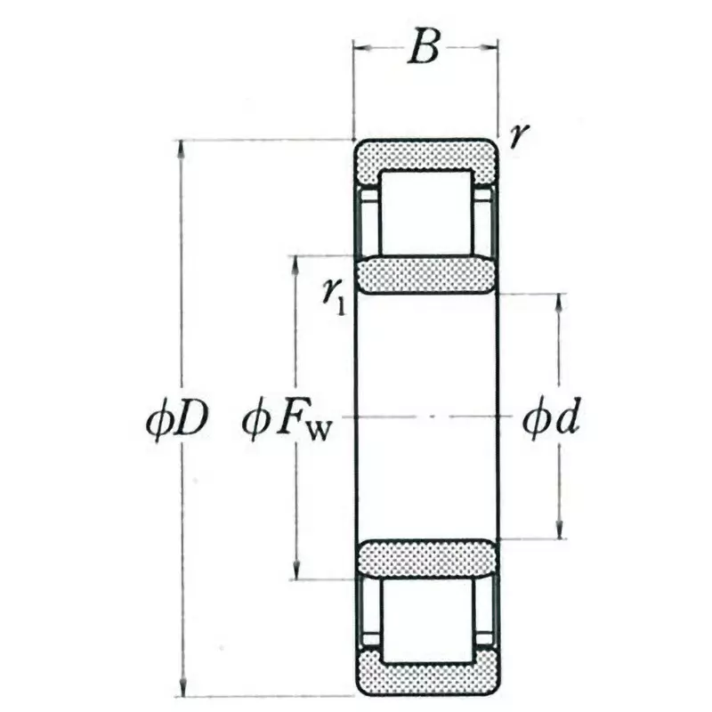 NSK Single Row Cylindrical Roller Bearing Type 300 150x320 mm Diameter 65 mm Width, NU330EMCM