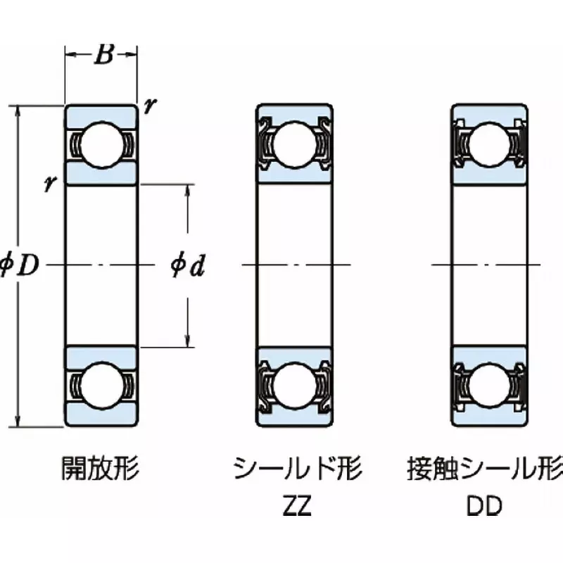 nsk-stainless-steel-bearing-6900-series-open-type-open-type-10x22-mm-diameter-and-6-mm-width-b-ss6900-t