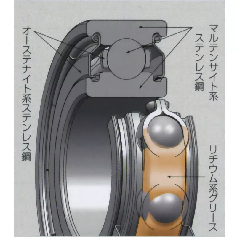 nsk-stainless-steel-bearing-6900-series-open-type-open-type-10x22-mm-diameter-and-6-mm-width-b-ss6900-t