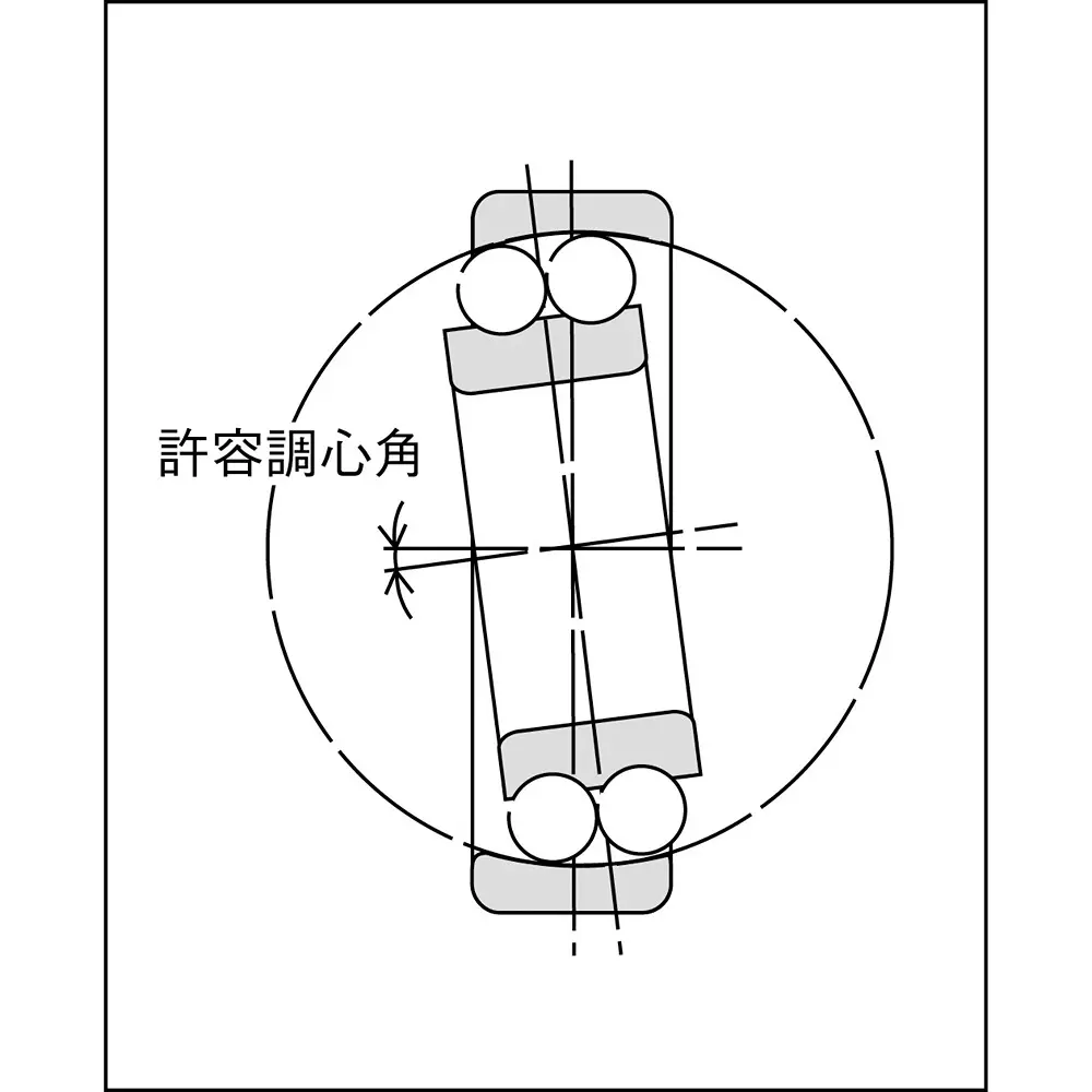 ntn-a-small-ball-bearing-100x180-mm-diameter-and-34-mm-width-b-1220
