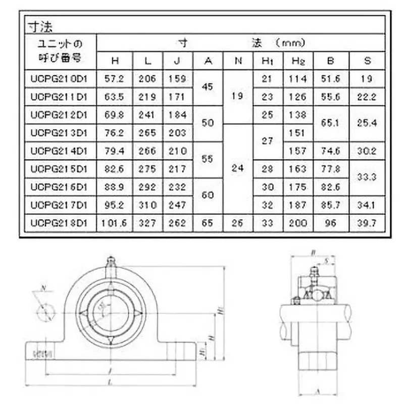 NTN Bearing Unit Pillow Type Unit Made of Rolled Steel for General Structure 50 mm Shank Diameter, UCPG210D1
