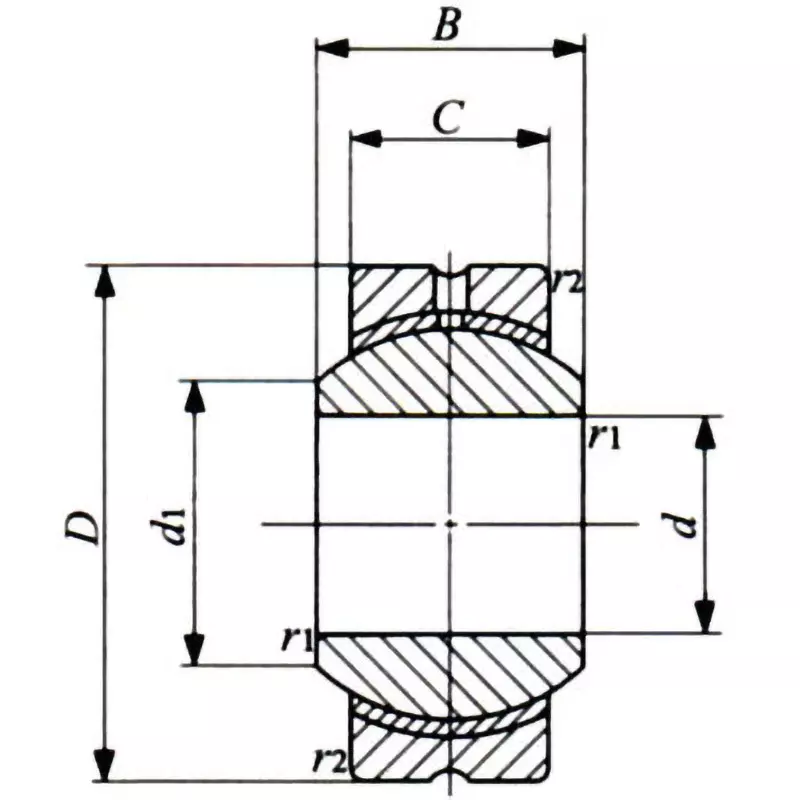 iko-pillow-ball-spherical-plain-bearing-pb-50-mm-outer-381-mm-ball-diameter-pb22