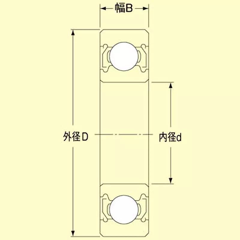 nsk-stainless-steel-bearing-both-rubber-seal-type-sus440c-equivalent-material-25-x-42-mm-diameter-6905-h-20t1xddu