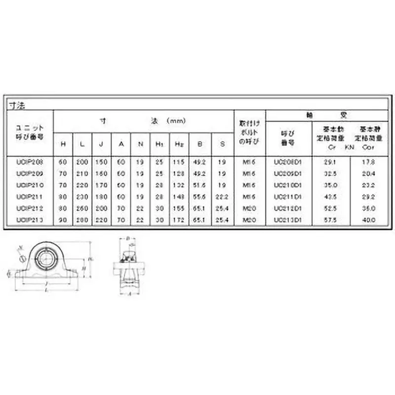 ntn-bearing-unit-thick-walled-pillow-type-oil-free-type-65-mm-shank-diameter-ukip213