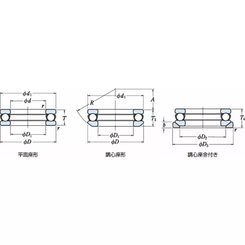nsk-single-direction-thrust-ball-bearing-aligning-seat-type-80-x-170-mm-diameter-53416u