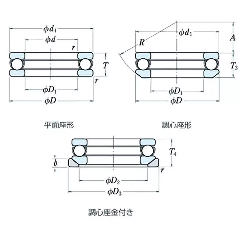NSK Single Thrust Ball Bearing 5353 Type (Aligning Seat Type) High Carbon Chromium Steel 17 x 35 mm Diameter, 53203U