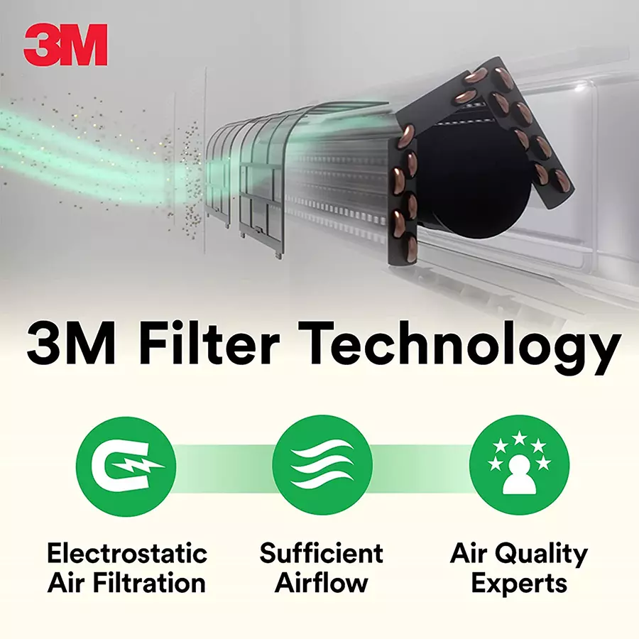 3M Green 8.7 x 13.4 cm Air Cleaning Filter Sheet