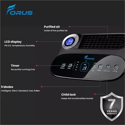 FORUS Hepa Air Purifier Remote Control Gold 46.45 sq. m (‎500 sq. ft) Coverage Area