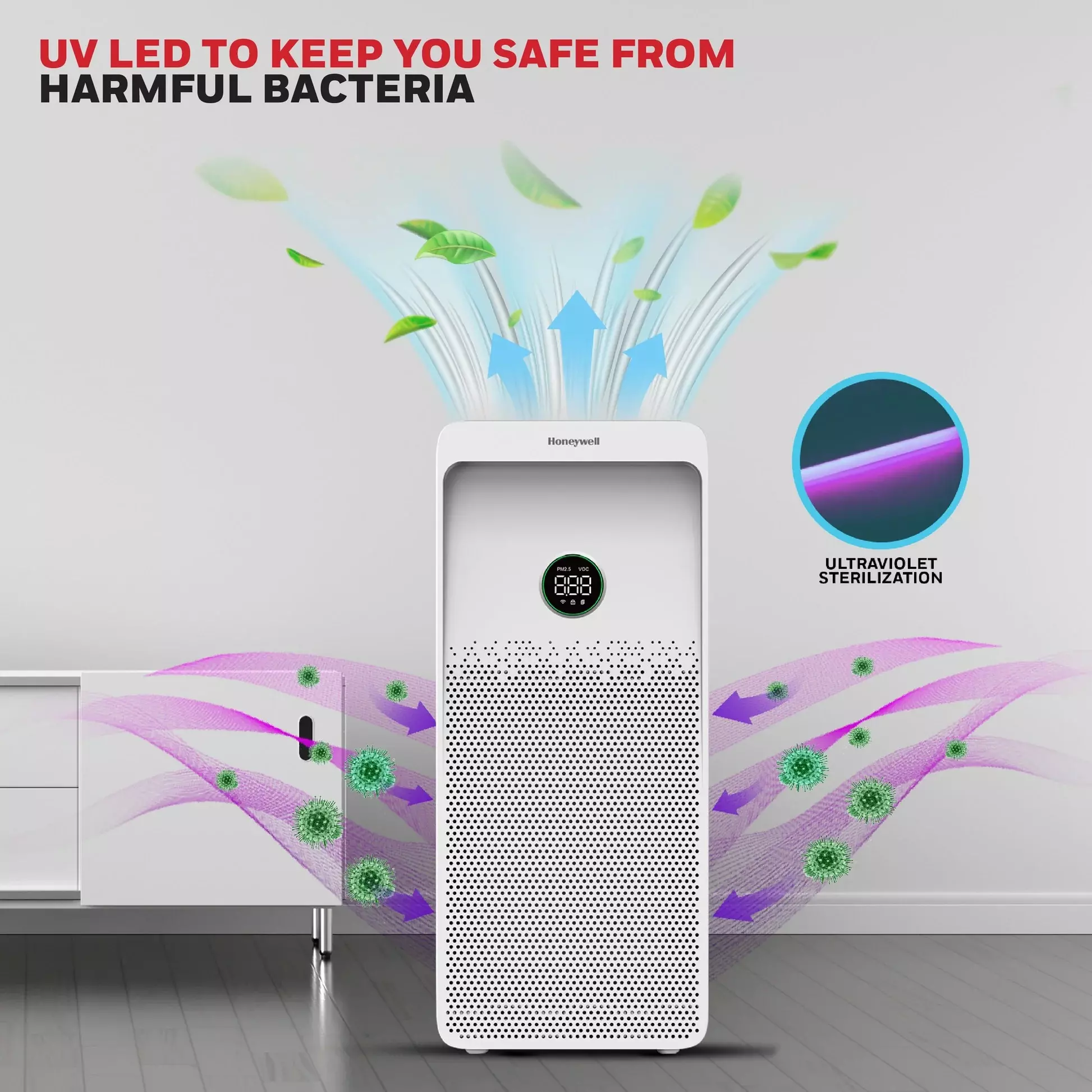 honeywell-air-purifier-4-stage-filtration-covers-1085-sq-ft-pm25-level-display-removes-9999-pollutants-hc000022apu1