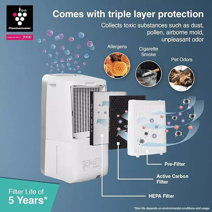 sharp-air-purifier-dehumidifier-with-27-lday-dehumidification-capacity-720-sq-ft-coverage-area-and-hepa-filter-in-silver-color-dw-j27fm-s