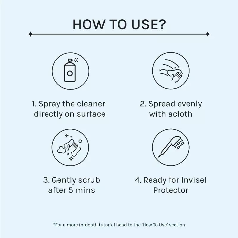 Invisel 250 ml Hard Water Stain Remover, HWSR-250