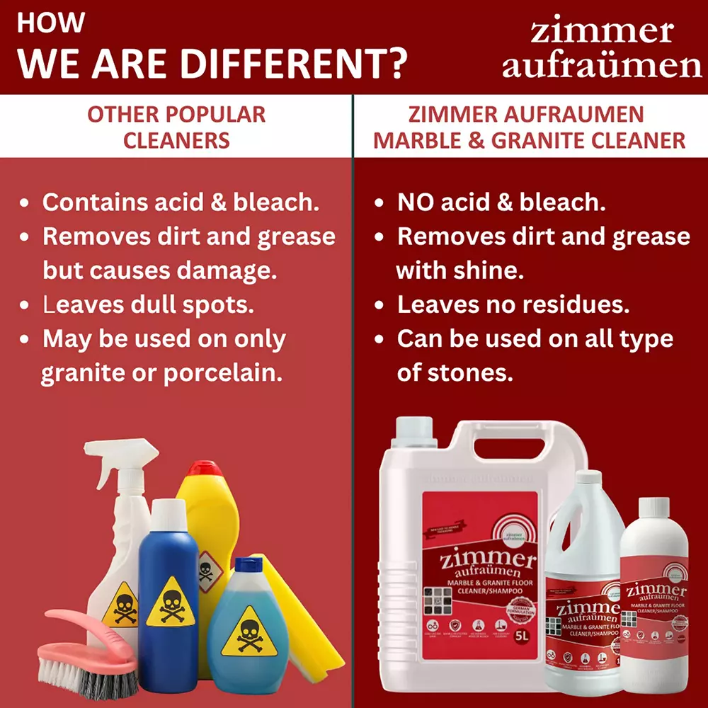 zimmer-aufraumen--marble-granite-shampoofloor-cleaner-french-fragrance-1-ltr