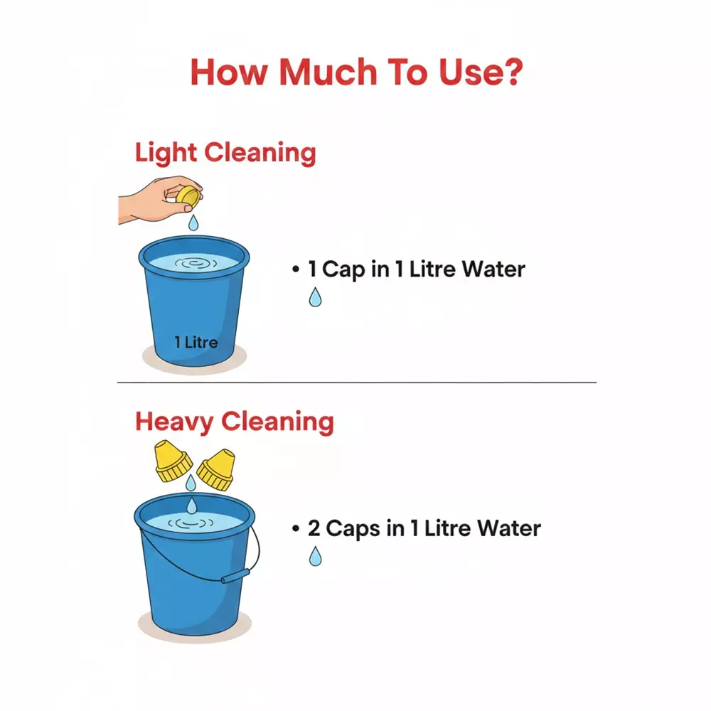 cleanzo-go-clean-concentrated-floor-cleaner-brown-fresh-fragrance-liquid-form-200-ml-bottle-packaging-type-pack-of-5