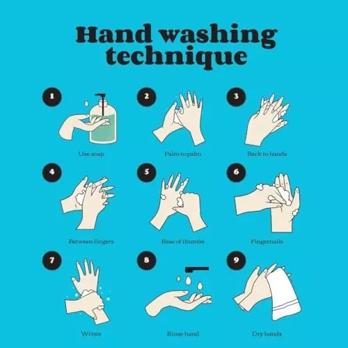 TetraClean Hand Wash Concentrate Powder 200 g Aqua Scent Makes 5 Litres of Hand Wash Gel