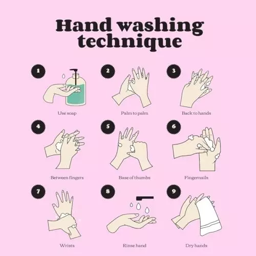 TetraClean Hand Wash Concentrate Powder 200 g Rose Scent Makes 5 Litres of Hand Wash Gel