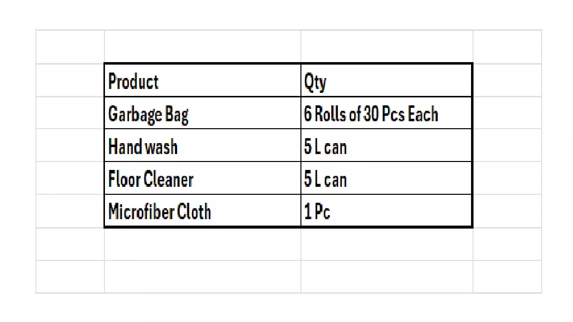 GENERIC Office Care Cleaning Essentials Kit – Biodegradable Garbage Bag, Liquid Hand Soap, Floor Cleaner, and 600 GSM Microfiber Cloth