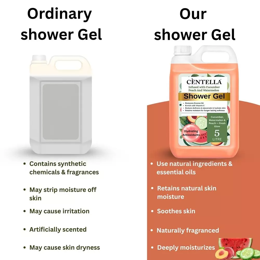 centella-shower-gel-5-l-can-gel-cucumber-fragrance-orange-for-body-cleaning