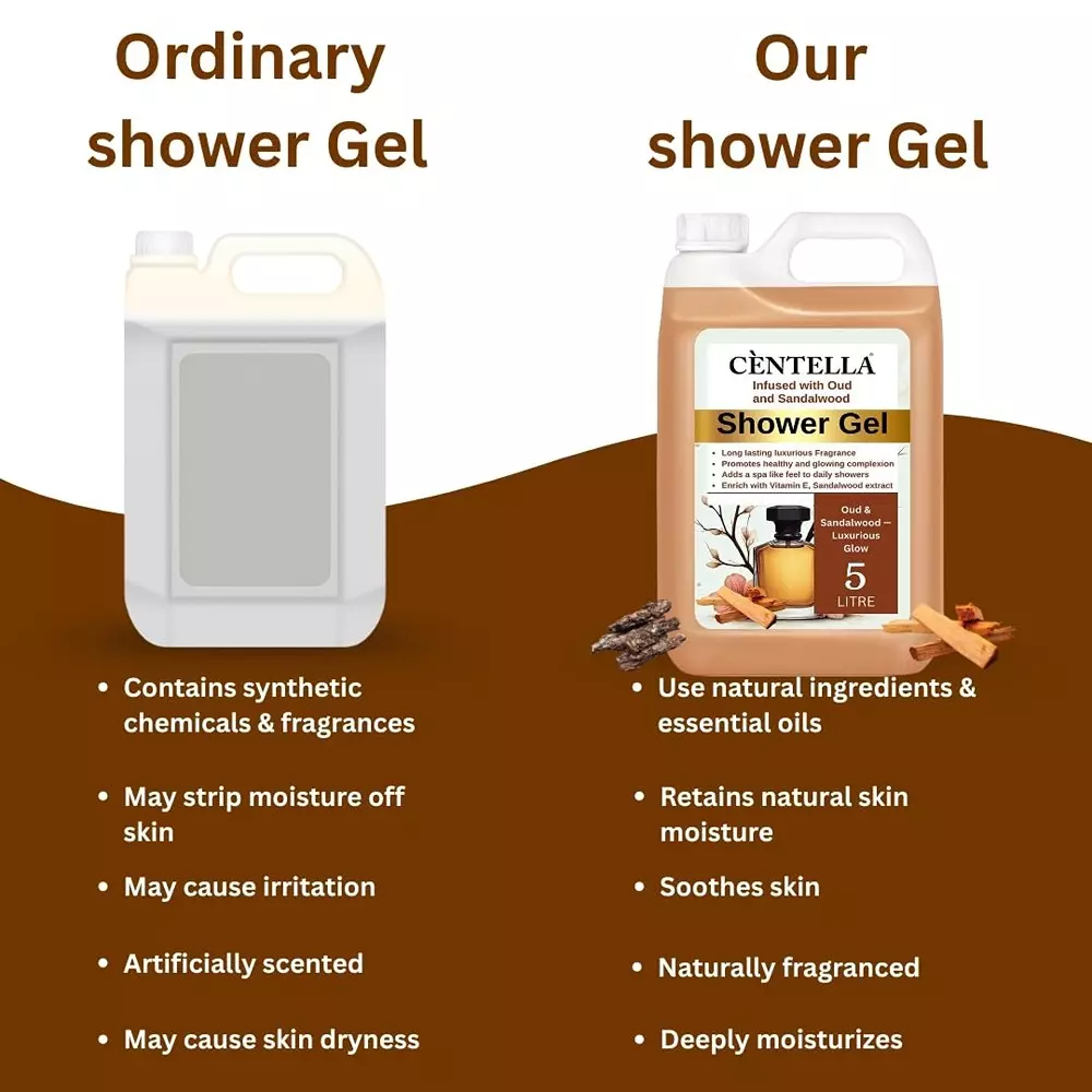 centella-shower-gel-5-l-can-gel-oud-sandalwood-fragrance-brown-for-body-cleaningpack-of-2-pcs