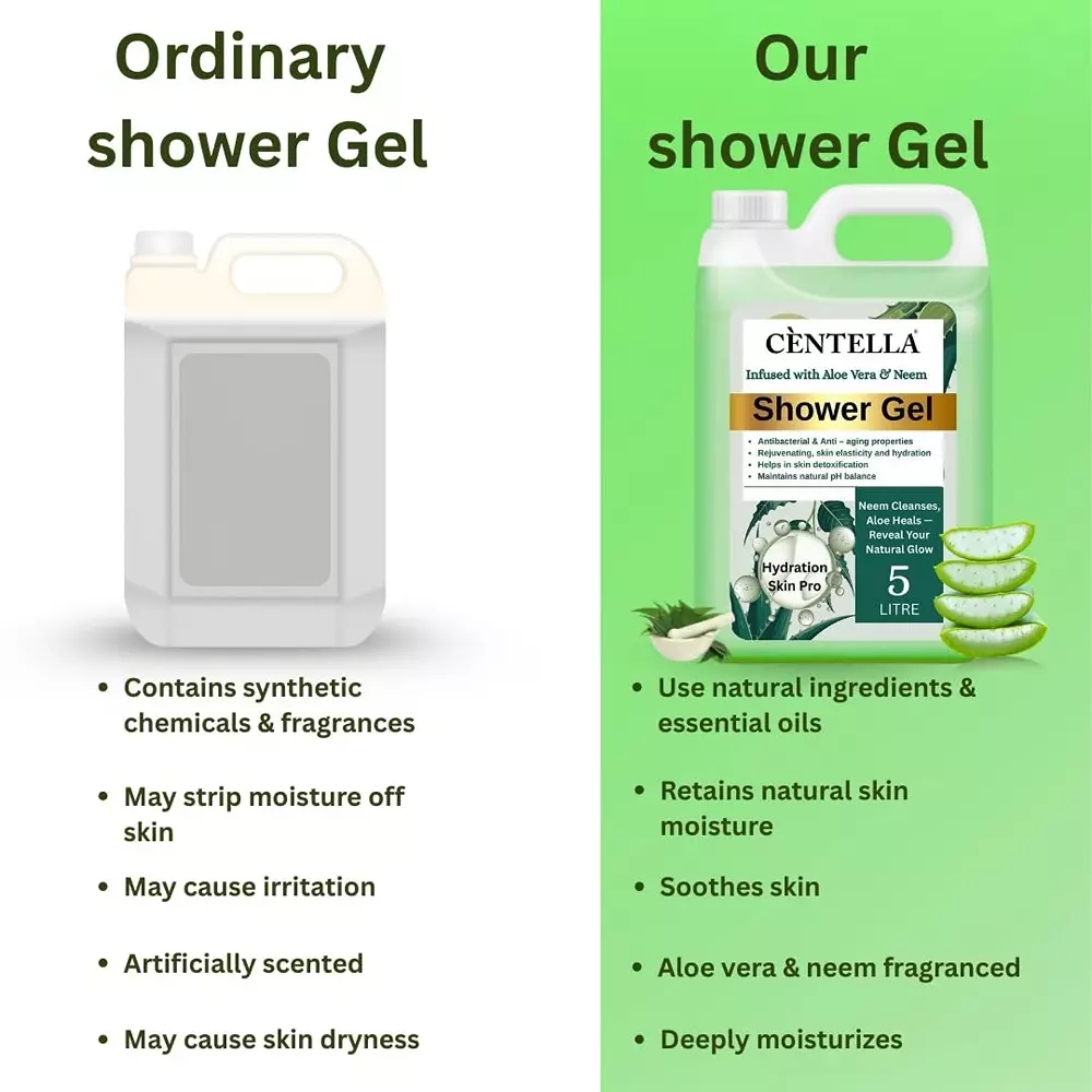 centella-shower-gel-5-l-can-gel-aloe-vera-neem-fragrance-green-for-body-cleaning