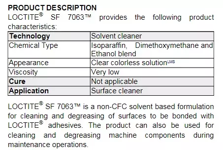 loctite-cleaner-pack-size--400-ml-aerosol-sf-7063