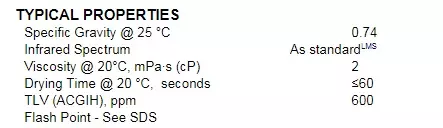 loctite-cleaner-pack-size--400-ml-aerosol-sf-7063