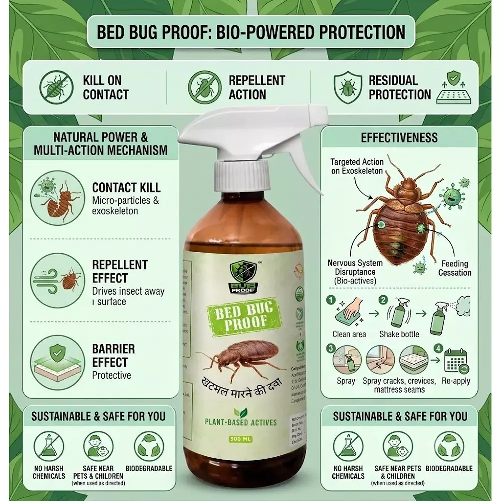 bugproof-500-ml-powerful-bed-bug-repellant-spray-liquid-formula-for-home-use-on-beds-pack-of-2