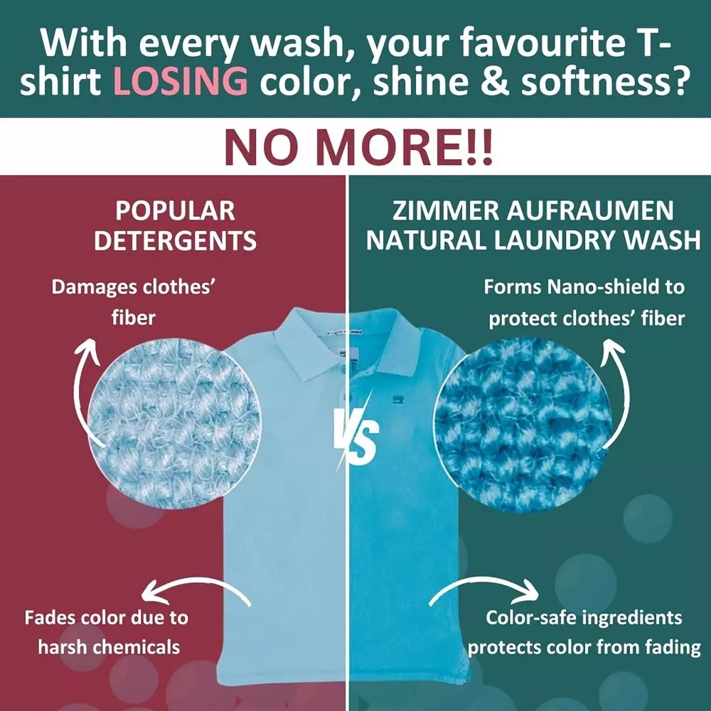 zimmer-aufraumen-bio-enzyme-liquid-detergent-for-front-top-load-machine-power-stain-removal-madurai-jasmine-fragrance-5-l-can-za-dtblu5l