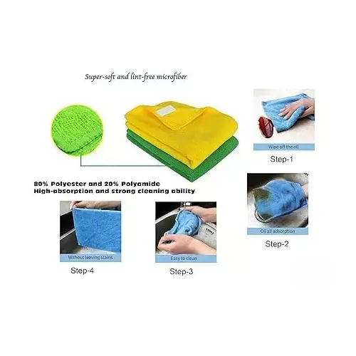 POWERWASH 40X40 cm 250 GSM Microfiber Cloth