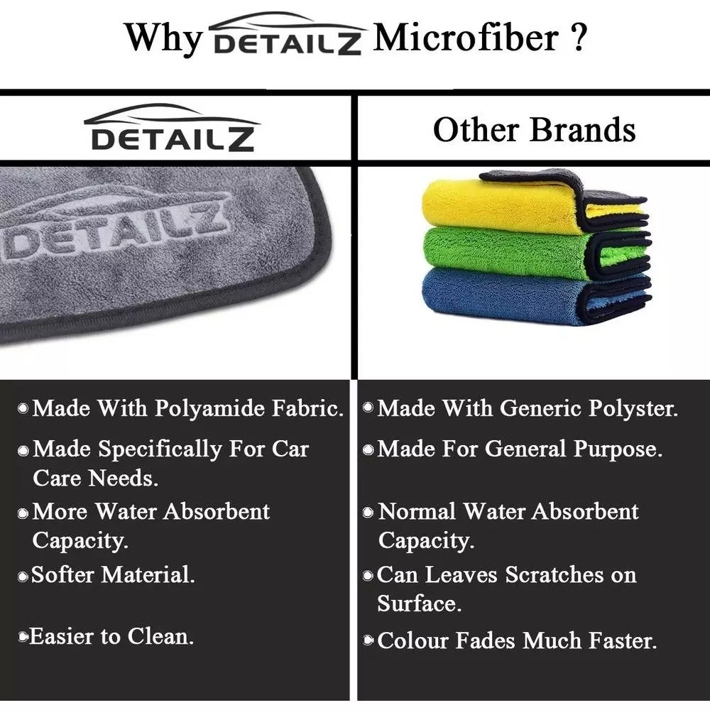 DETAILZ 40x40 cm Microfiber Vehicle Washing Cloth 380 GSM (Pack of 5)