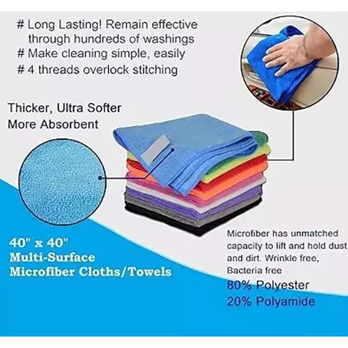 POWERWASH 40X40 cm 340 GSM Microfiber Cloth