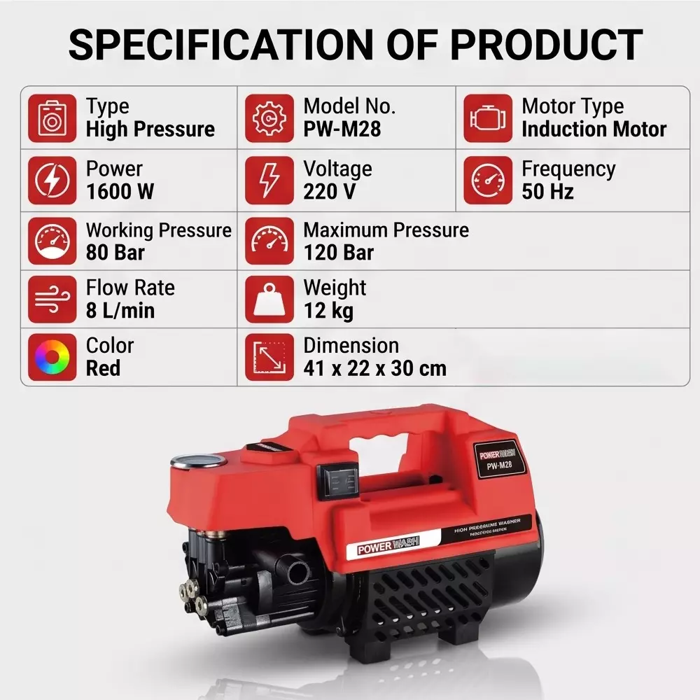 powerwash-powerwork-high-pressure-washer-1600w-pw-m28-with-6-months-warranty