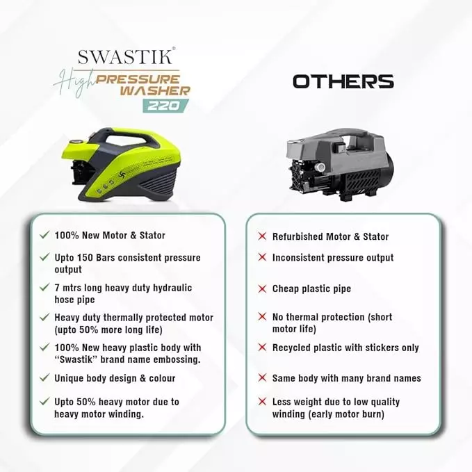 Swastik Pro-220 High Pressure Washer 2200 W Power and 150 Bar Maximum Pressure, Green