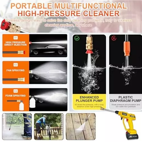 Malfah Enterprises Cordless High Pressure Car Washer Gun 5 m (500 cm) Hose Length Yellow & Black, MPCCW1021