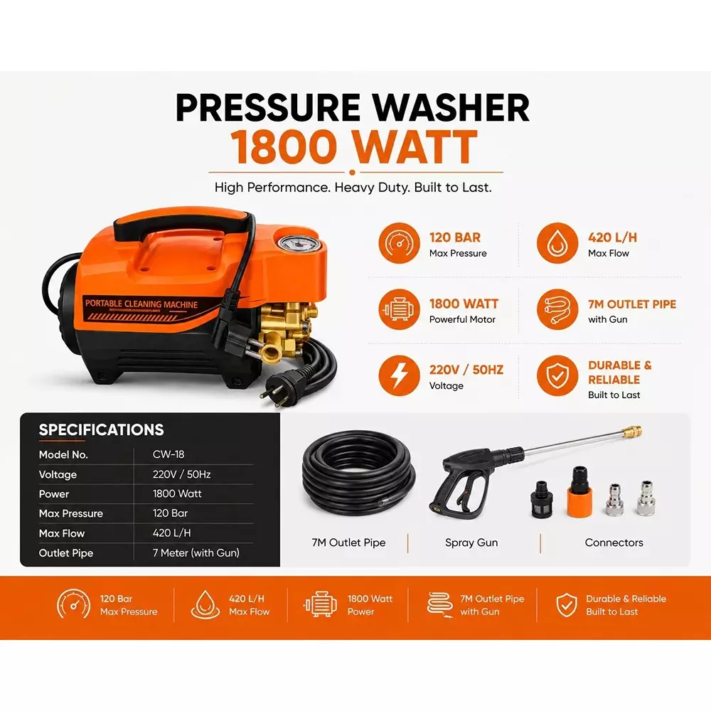tarvo-1800-w-pressure-washer-with-420-lph-flow-rate-and-120-bar-maximum-pressure-cw-18