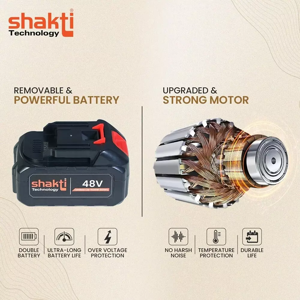 Shakti Technology Wireless Pressure Washer Gun 150 L/h Flow Rate 80 Bar Pressure 5 m Hose length, CP-02