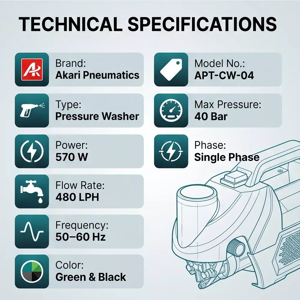 akari-40-bar-pressure-washer-apt-cw-04