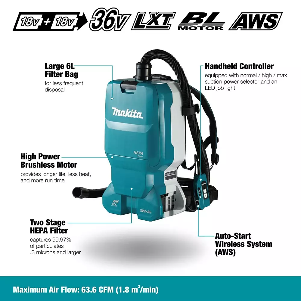 Makita DVC665Z Battery Powered Vacuum Cleaner (Without Battery & Charger)