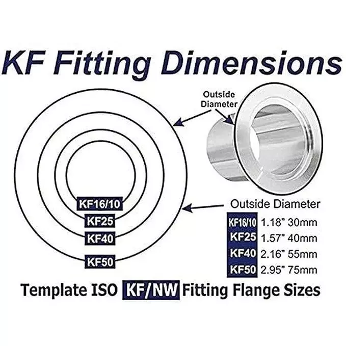 Ultrahivac Vacuum Bellow Hose KF-25 Stainless Steel 1500 mm Flexible Length