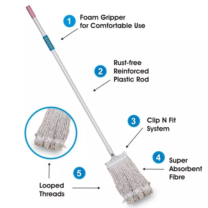 Vimal Metal Clip Mop Stick Heavy Duty Commercial/Industrial Use Large with 2 Extra Refill/Cartridge with Handle for Floor Cleaning