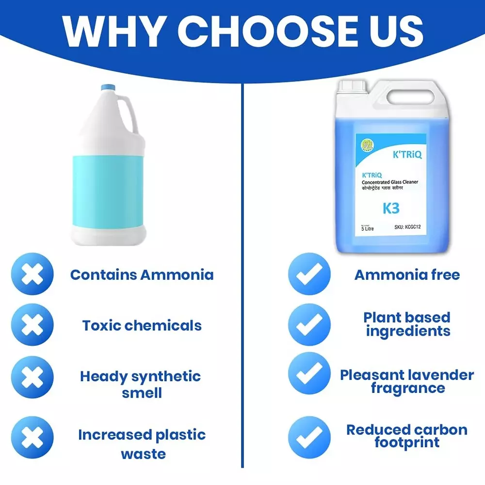 k-triq-glass-cleaner-5-l-can-liquid-hygeine-for-industrial-commercial-use-pack-of-2-pcs