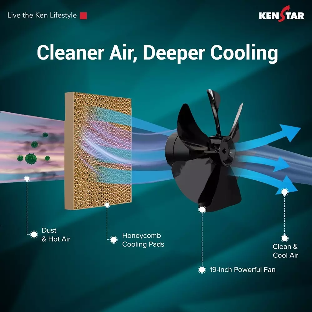 kenstar-maverick-hc-135-desert-air-cooler-with-honeycomb-cooling-media-light-grey-color-135-l-capacity